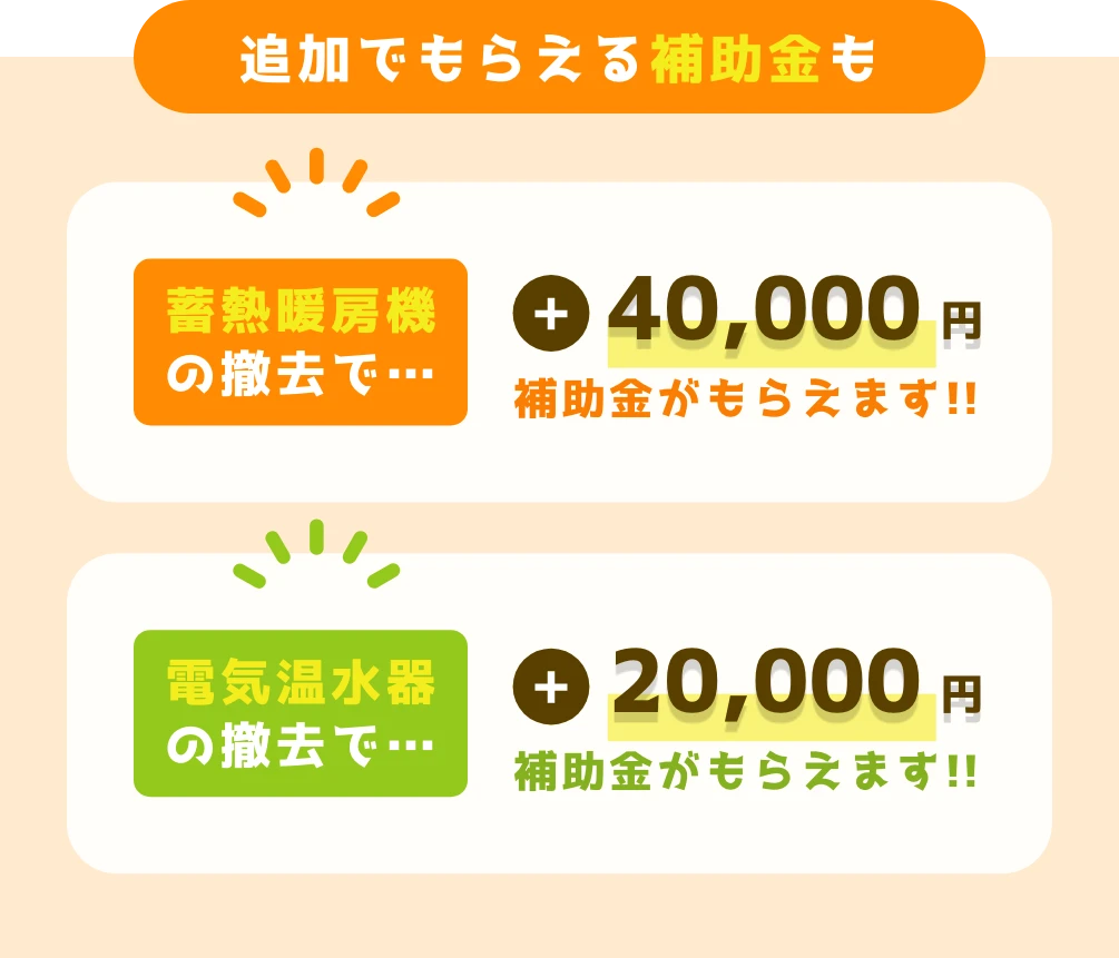 追加でもらえる補助金も!!蓄熱暖房機の撤去で+40,000円、電気温水器の撤去で+20,000円の補助金がもらえます!!